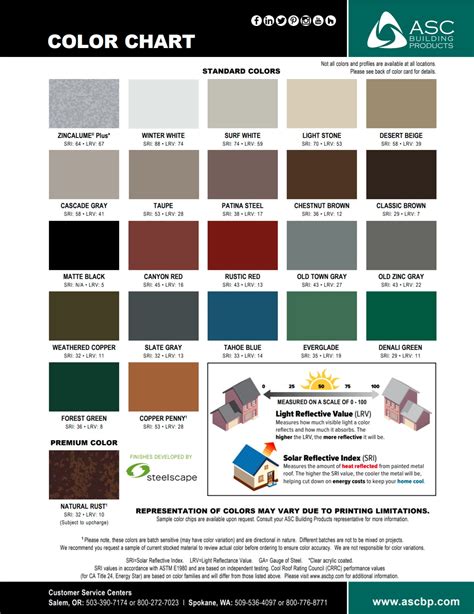 house siding colors with metal roof|metal building colors chart.